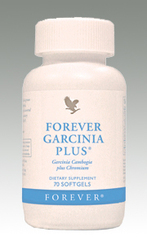 ФОРЕВЕР ГАРСИНИЯ ПЛЮС приглушит Ваш аппетит