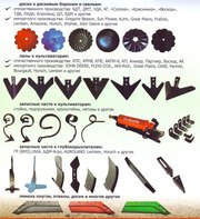 Рабочие органы к почвообрaбaтывaющей технике (BELLOTA,  Испания)